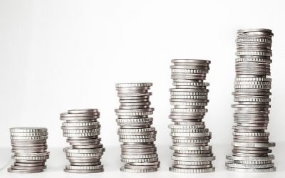 Überschussbeteiligung